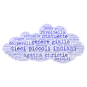 piccoli indiani word cloud art