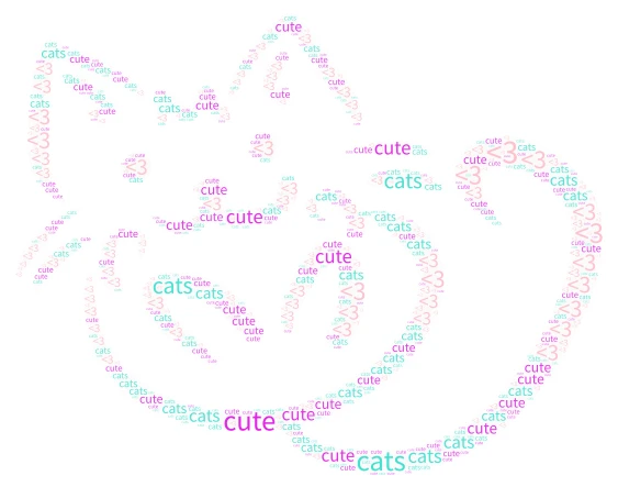 cute cat word cloud art