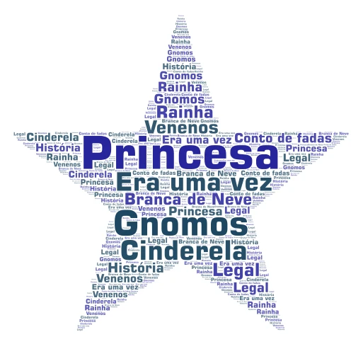 Manuela M 4A word cloud art