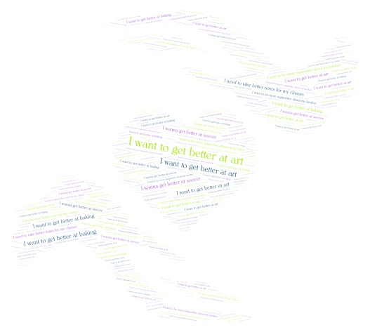 goals 2026 word cloud art