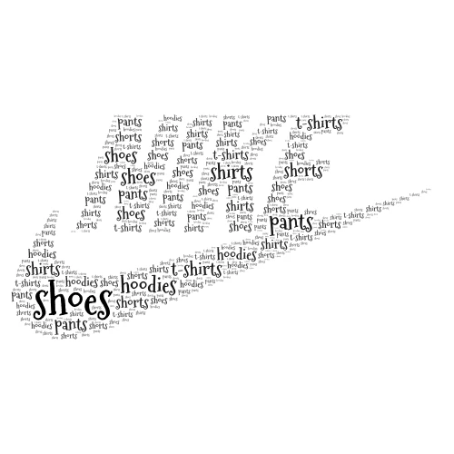 NIKE word cloud art