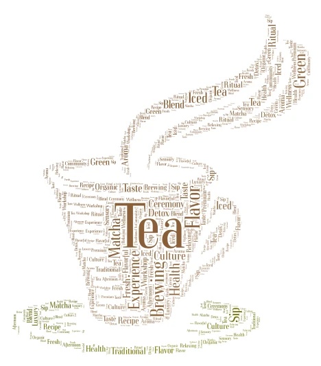 Tea Experience word cloud art