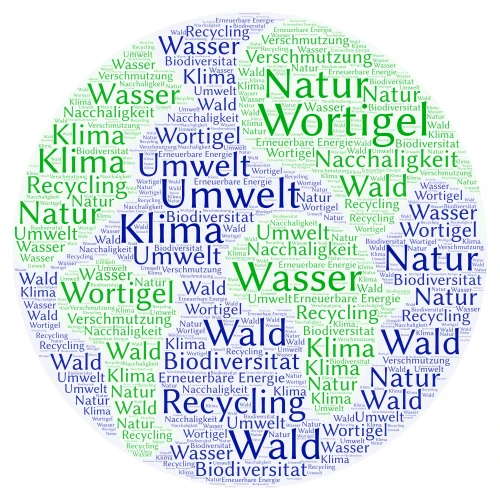 Wortigel word cloud art