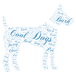 Dogs word cloud art