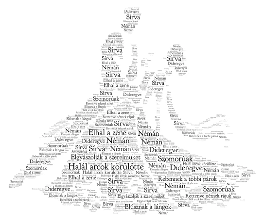 Lédával a bálban word cloud art