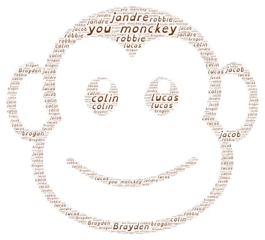 monckey word cloud art