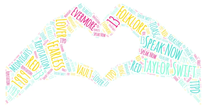 Taylor Swift word cloud art