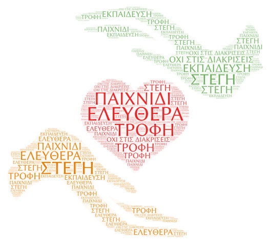 ΝΙΚΗ word cloud art