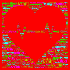 Copy of Happy mothers day word cloud art