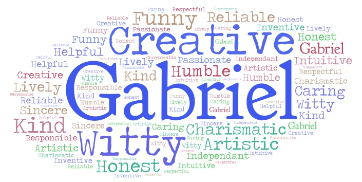 Gabrial word cloud art