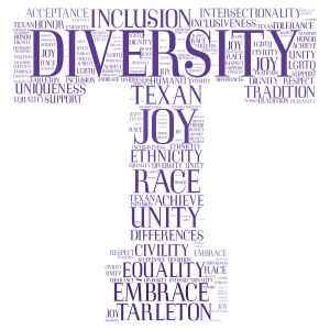 Diversity and Inclusion word cloud art