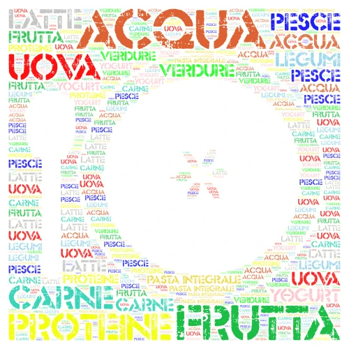 nuvola di parole  word cloud art