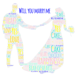 SAY YES TO ME word cloud art