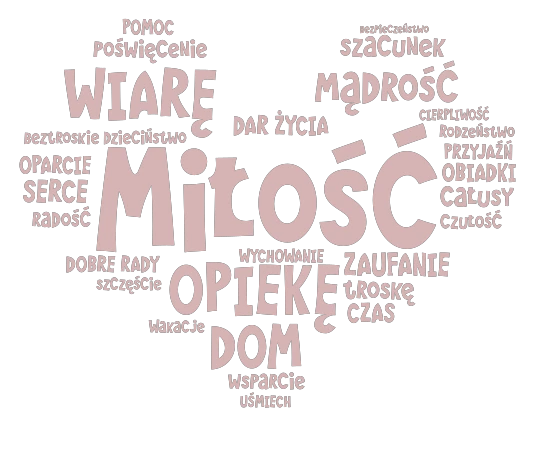 Kochani Rodzice word cloud art