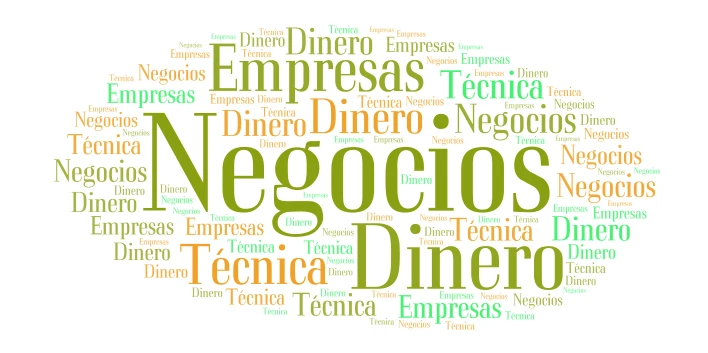 Qué es contabilidad word cloud art