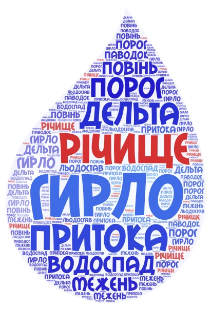 річка word cloud art