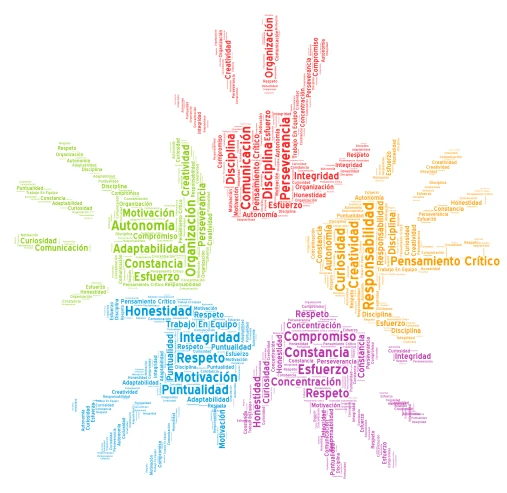 Valores Fundamentales word cloud art