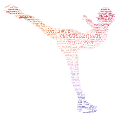 friends word cloud art