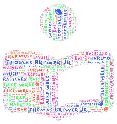 School Project Wor word cloud art