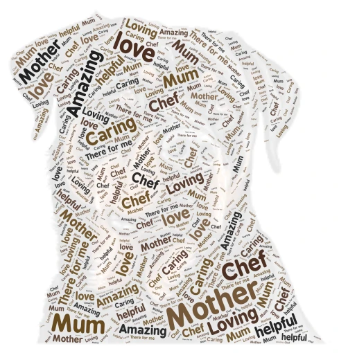 mother word cloud art