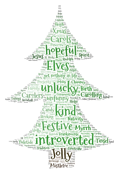 Christmas Tree word cloud art