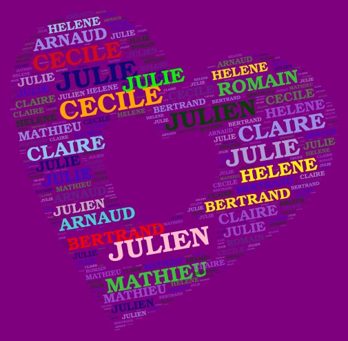 NNNNNNNNNNNNNN word cloud art