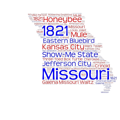 Missouri Symbols word cloud art