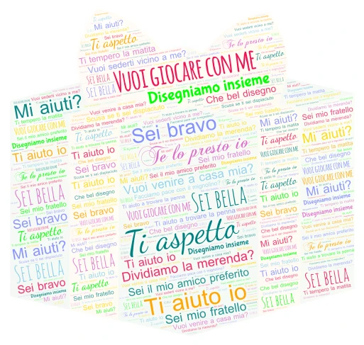 Happy Birthday Present word cloud art