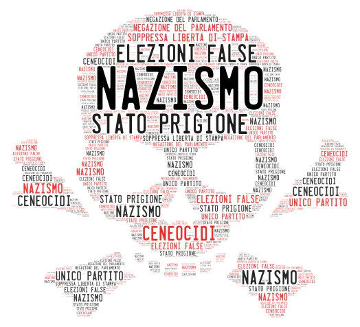 compito di storia word cloud art