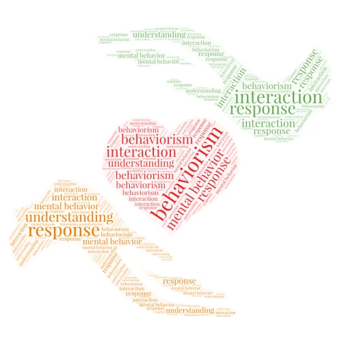 behaviorism word cloud art