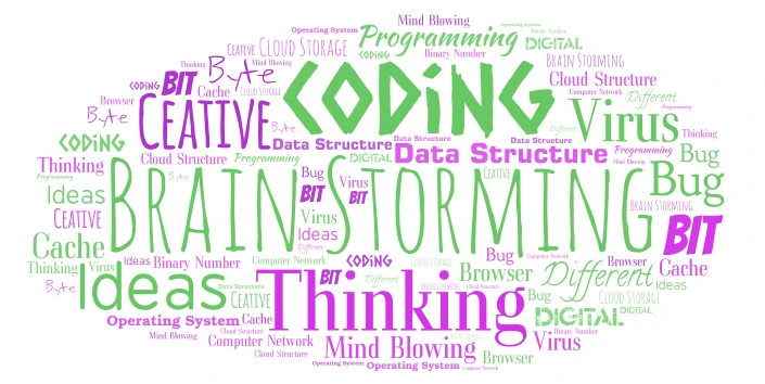 Computer Science  word cloud art