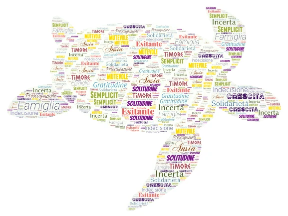 World art word cloud art