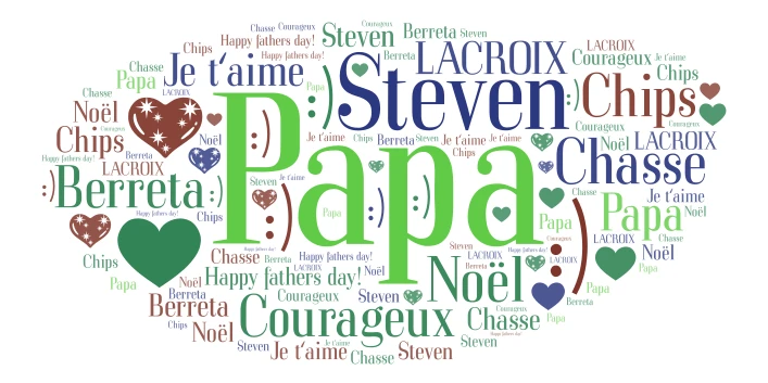 Eliott word cloud art