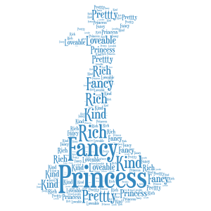 Princess word cloud art