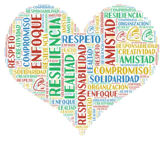 Valores de Equipo word cloud art