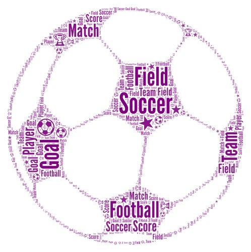 Soccer word cloud art