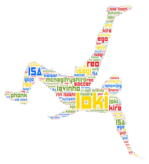 kid playing soccer word cloud art