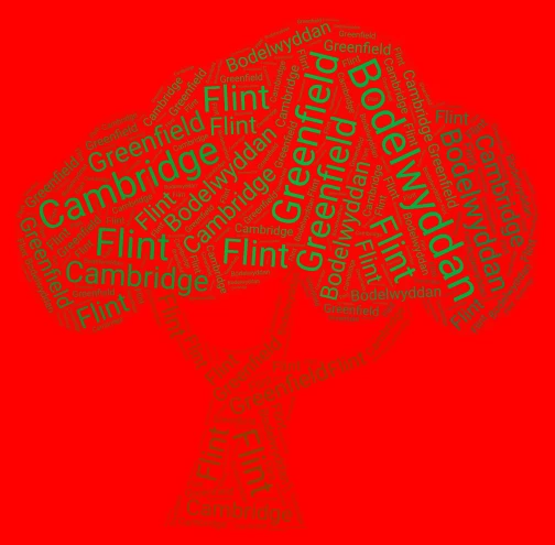 Taylor word cloud art