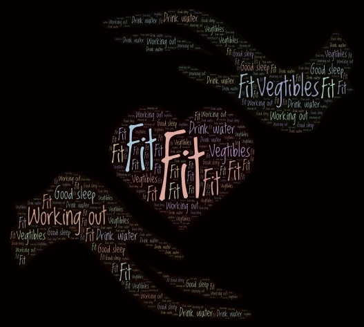 fit word cloud art