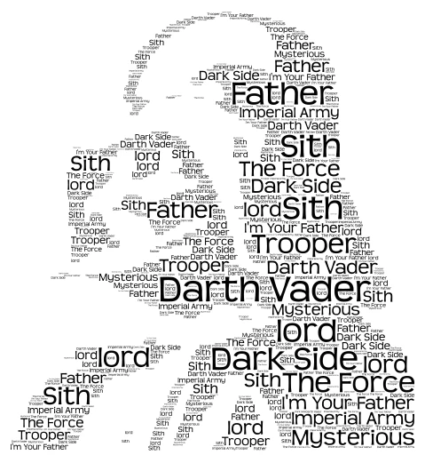 Darth Vader! word cloud art