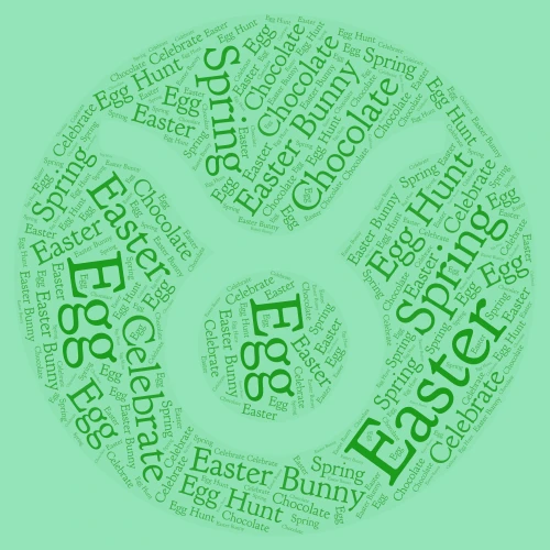 Easter Zodiac word cloud art