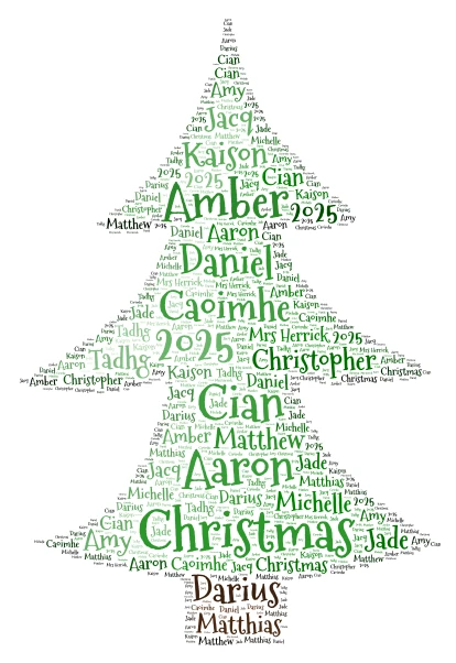 Christmas 25 word cloud art