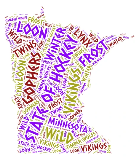  minnesota word cloud art