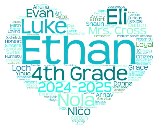 2024-2025 EOY- Ethan word cloud art