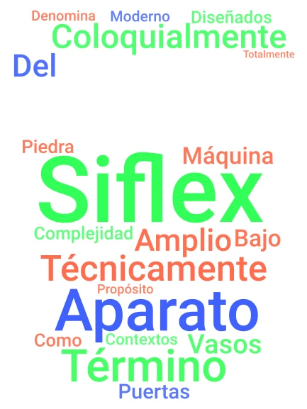 Siflex word cloud art