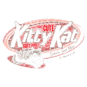 Kitty-Kat word cloud art