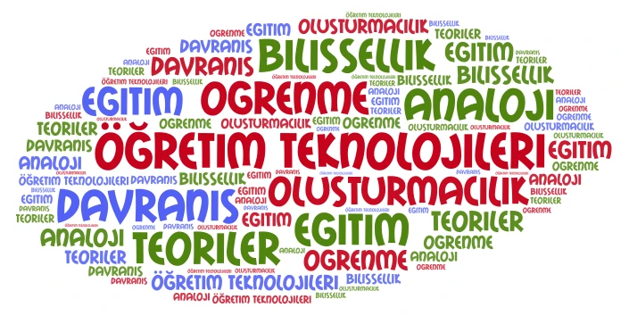 Kelime bulutu word cloud art