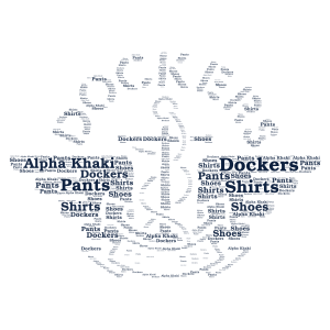 Dockers word cloud art