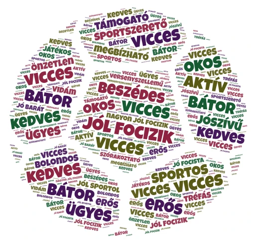 1.AIL word cloud art