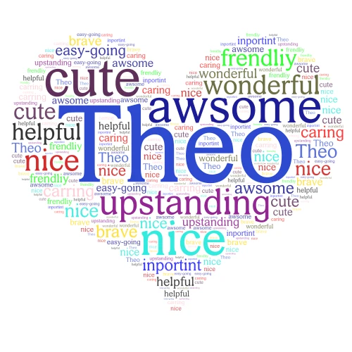 theo word cloud art